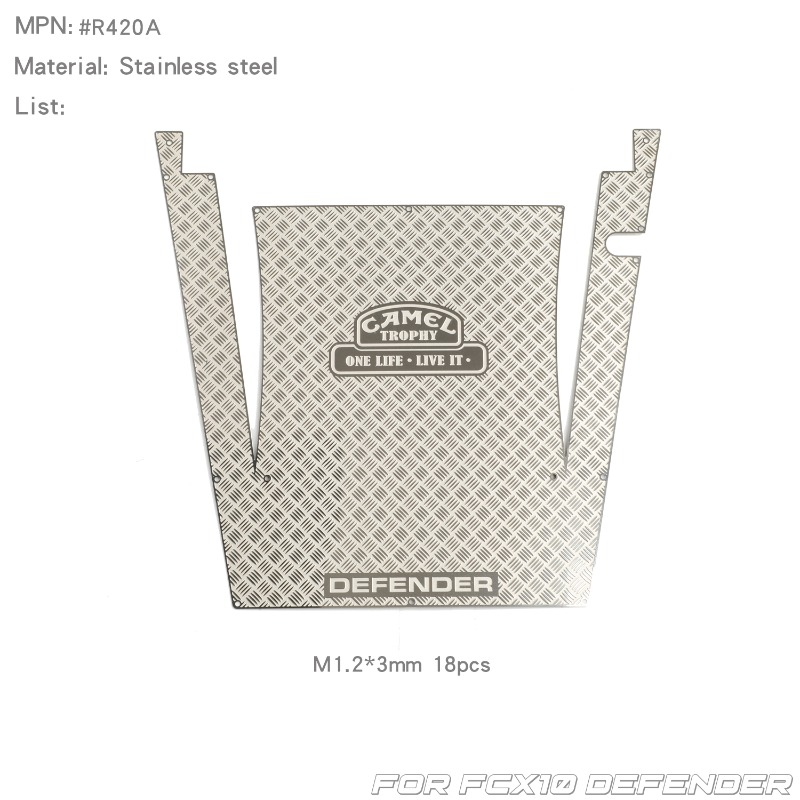 Capot de voiture RC/jupe latér - Rc Hobby Desk avis et prix