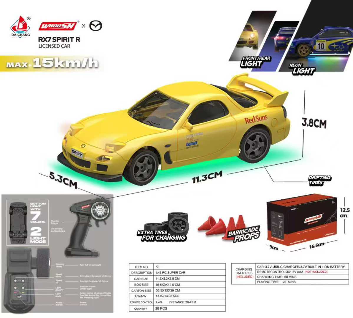 Nouvelle voiture de course min - Rc Hobby Desk avis et prix